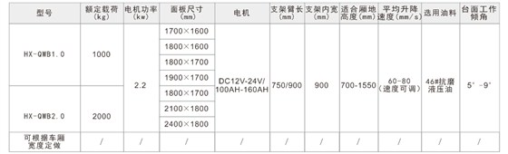 浩翔汽車尾闆