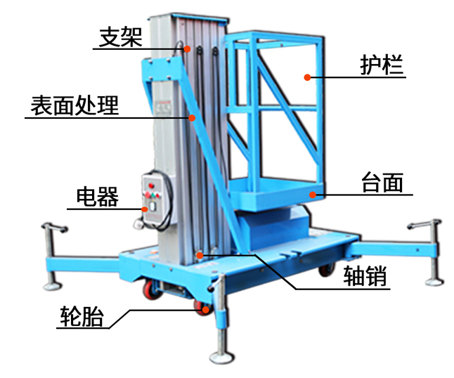 單桅式鋁合金高空作業平台