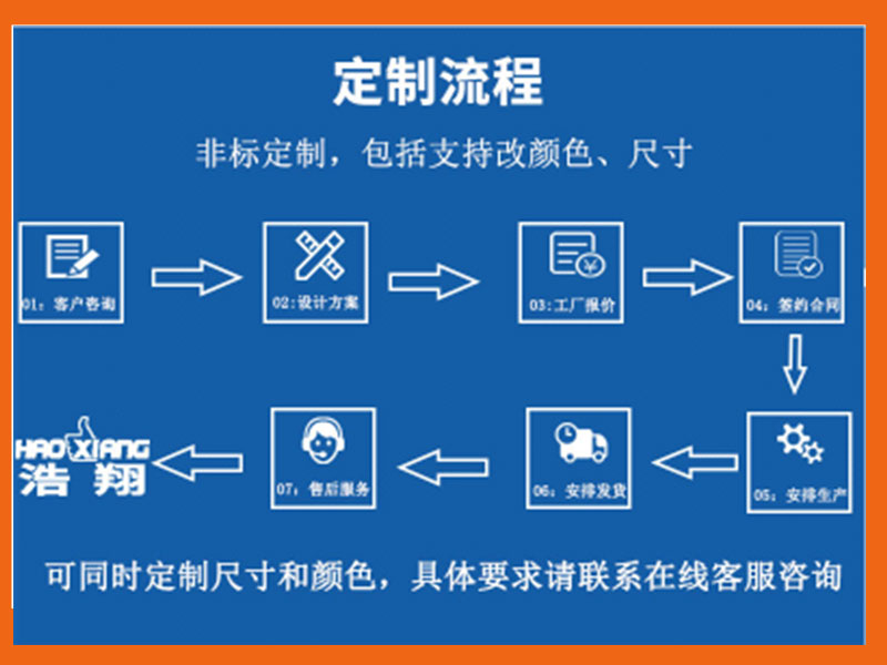 液壓升降機