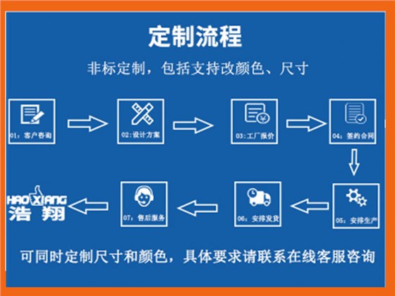 液壓升降機