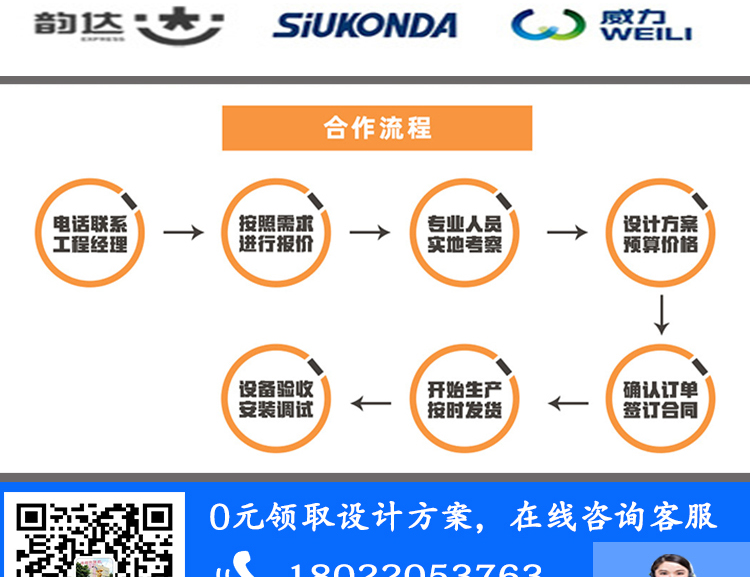 詳情請電話咨詢客服 我們期待您的來電