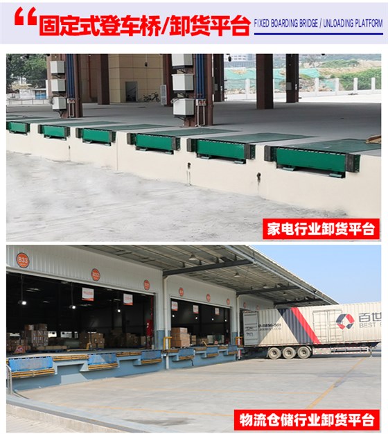 固定式登車橋