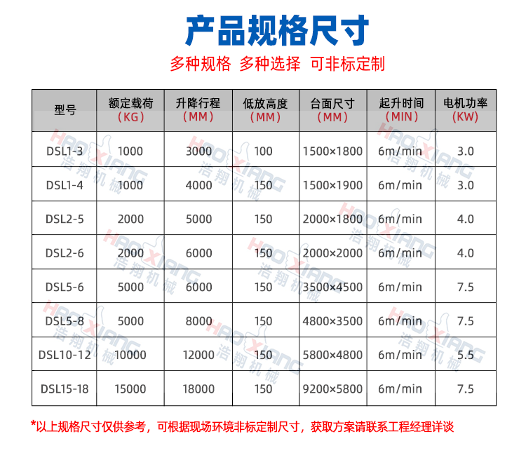 液壓升降機