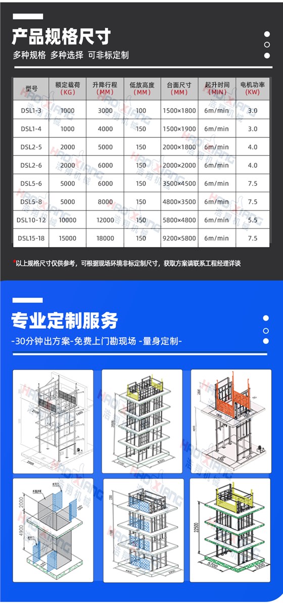 液壓升降機 (4)