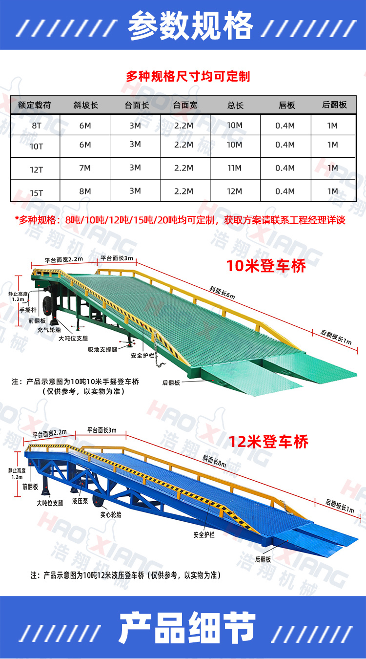 移動式登車橋